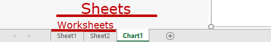 VBA Sheets - The Ultimate Guide - Automate Excel